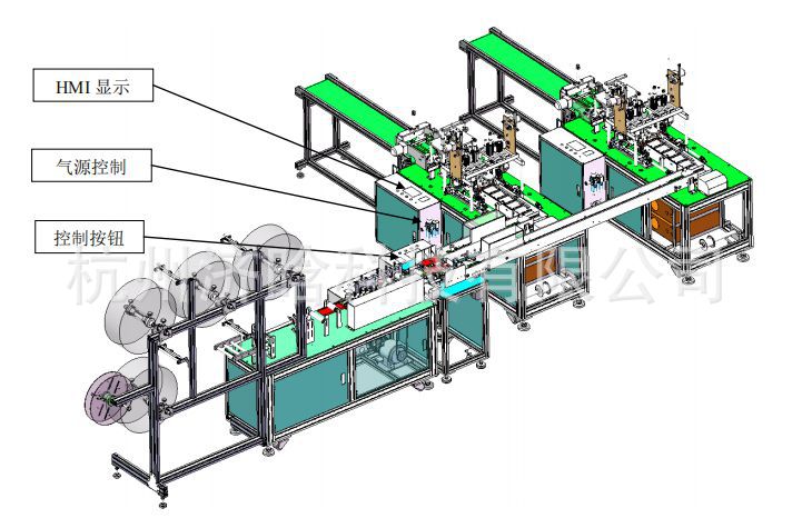 全自动平面口罩生产线3