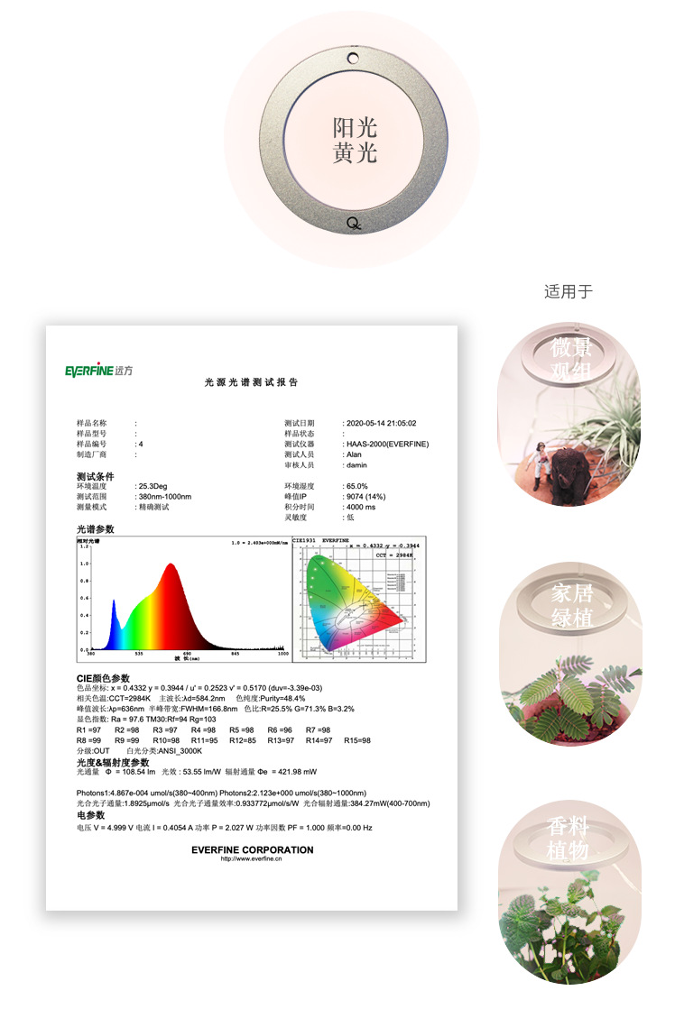 天使环二代详情页-5