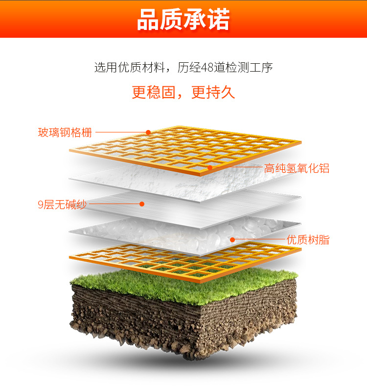 锦黄玻璃钢格栅详情页0611_10