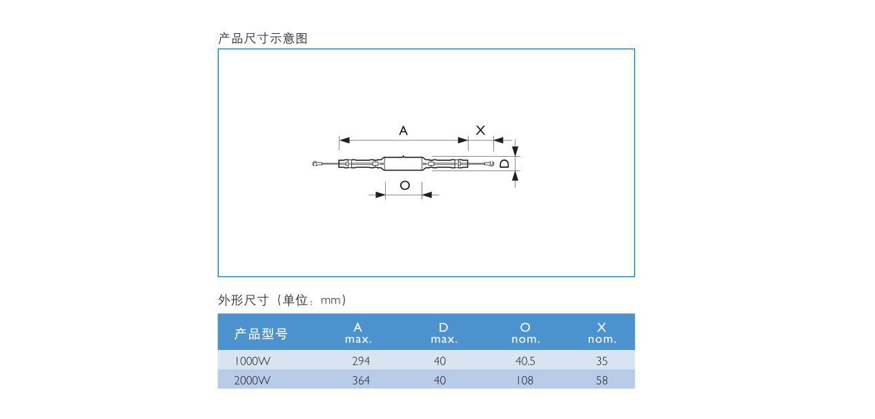 MHN-LA 参数-