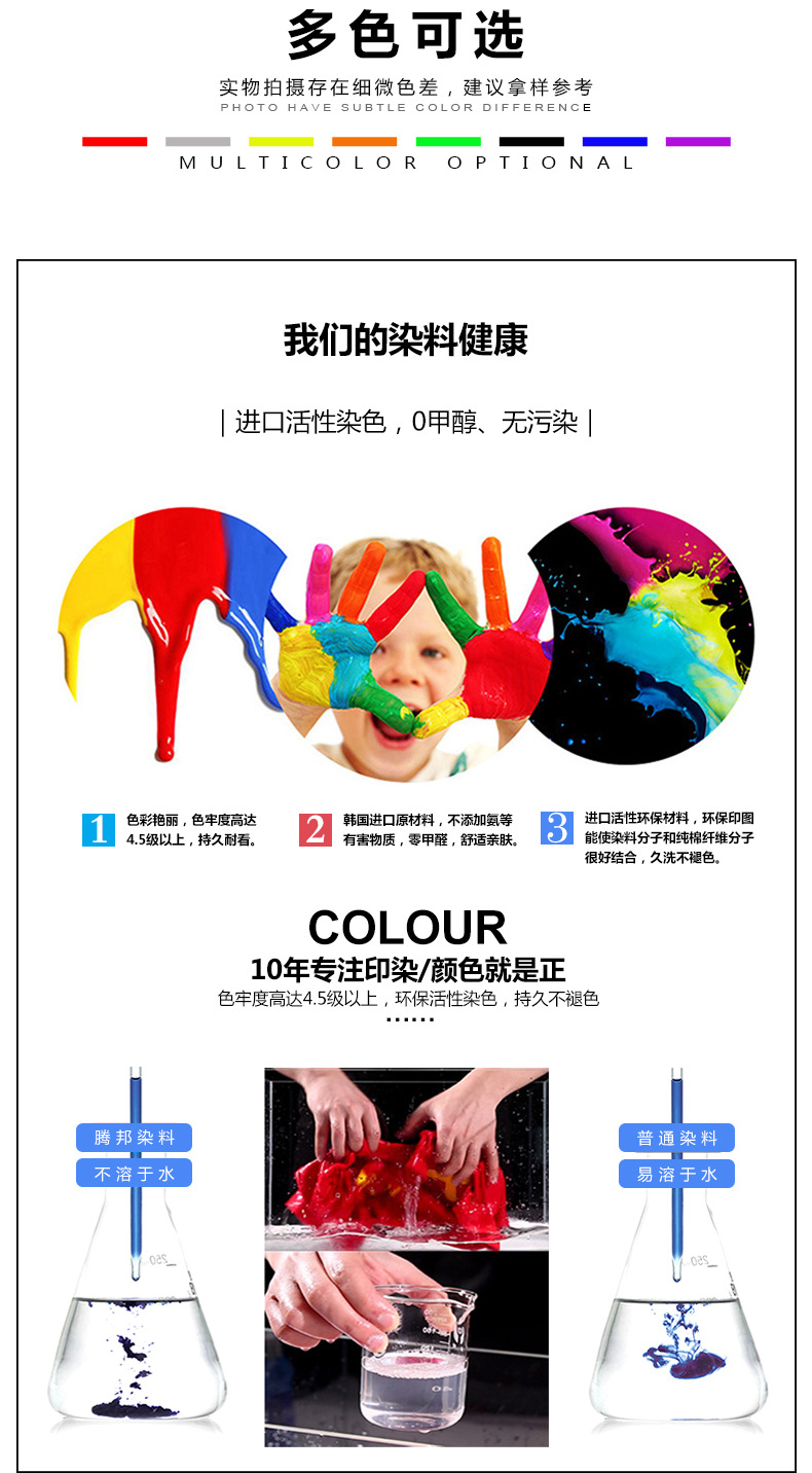 20-1-详情页模板之多色可选环保染料.jpg