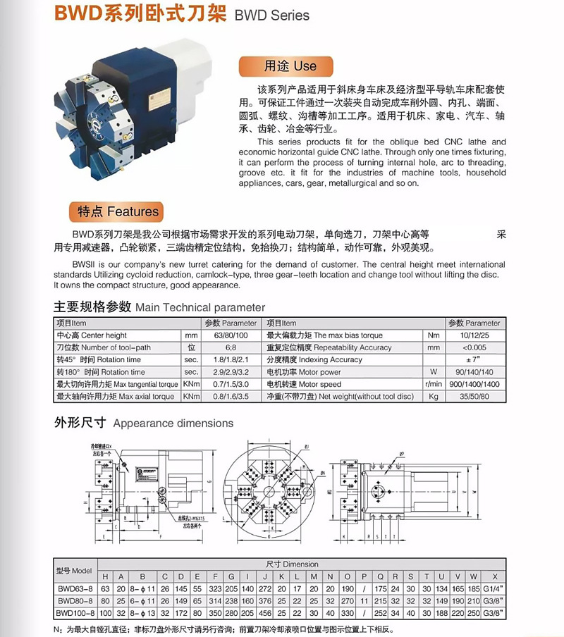 BWD系列卧式刀架.jpg