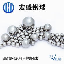 �S�ҹ���304���ܲ��P����͸�201  0.5mm-50.8mm���Ĳ��P����