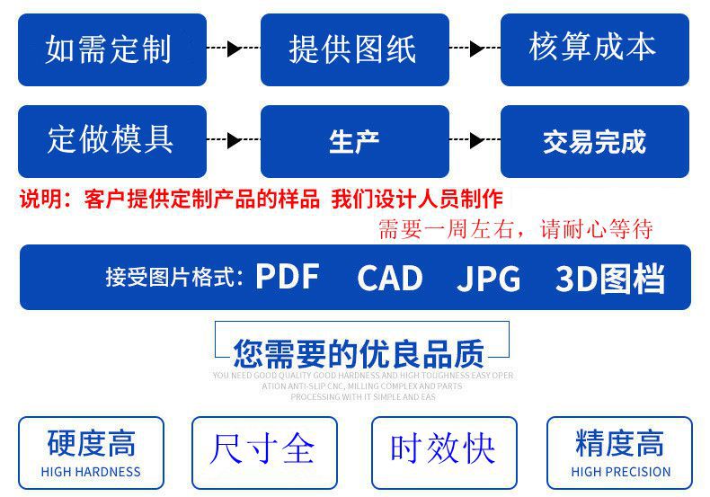 定制流程图.jpg