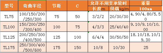 360截图1639040288113115