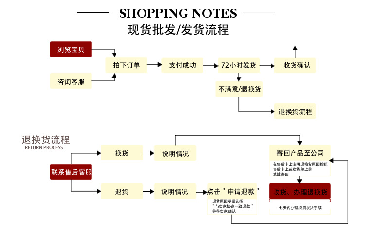 厂家直供 LED发光硅胶磁铁灯夹子灯 户外运动发光磁吸骑行警示灯