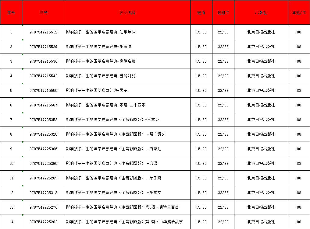全14册国学启蒙经典