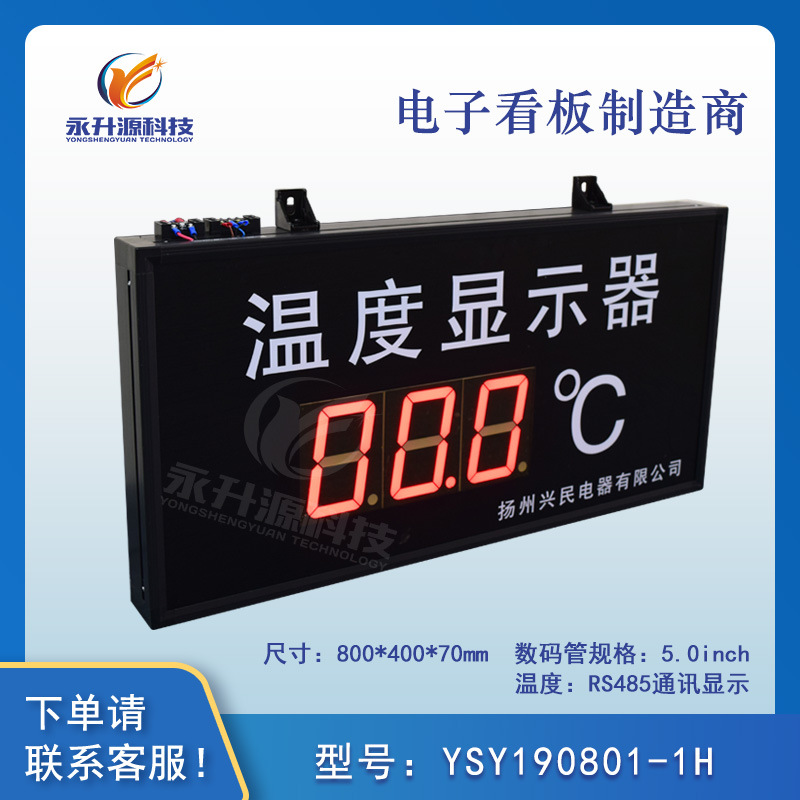 LEDʪȵӿʪȼʾӿ ׼ҵʾ