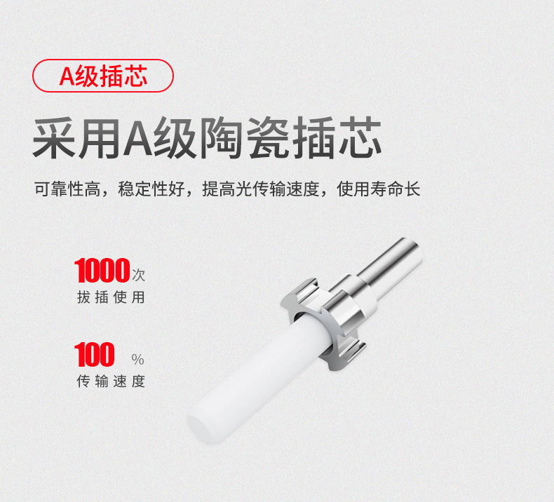 多模光纤,光纤跳线,尾纤