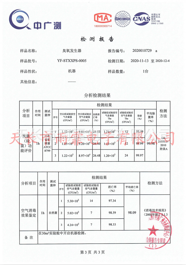 505650aab0e90dc00f1edd77d14e3d