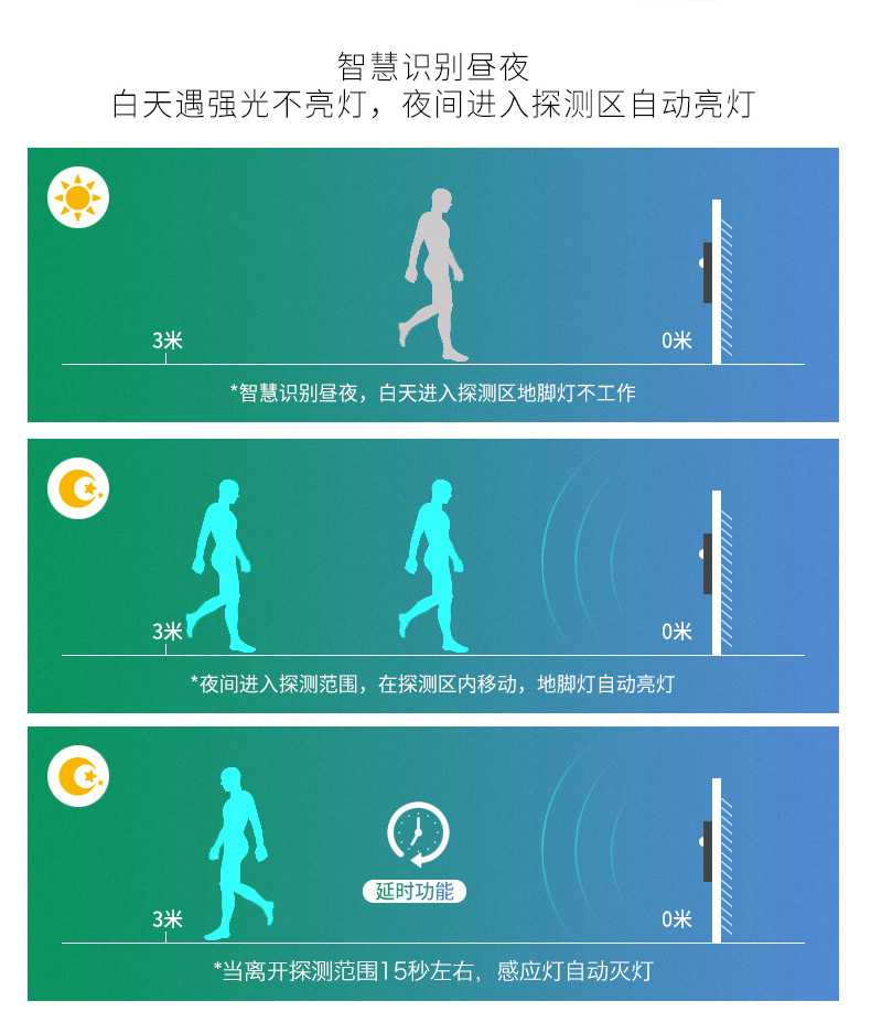 感应灯_08.jpg