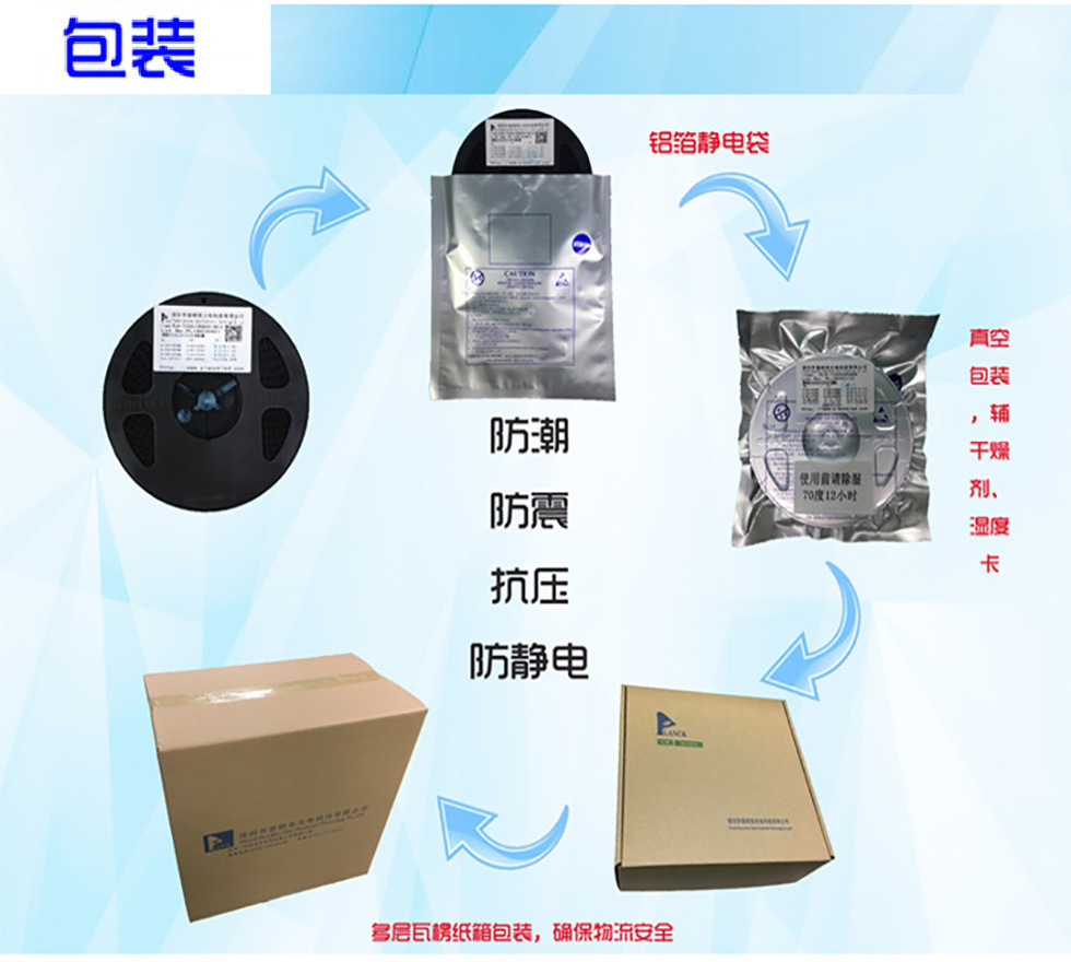 11937446501_317625558