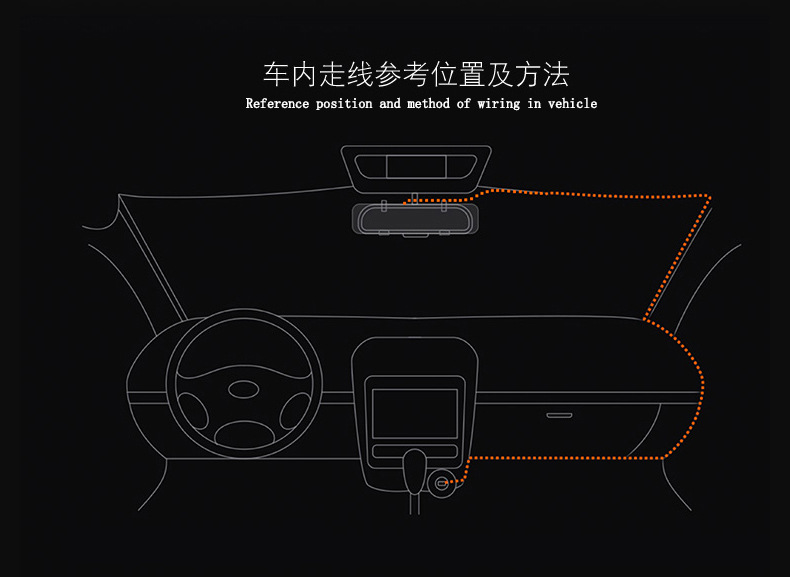 描述9
