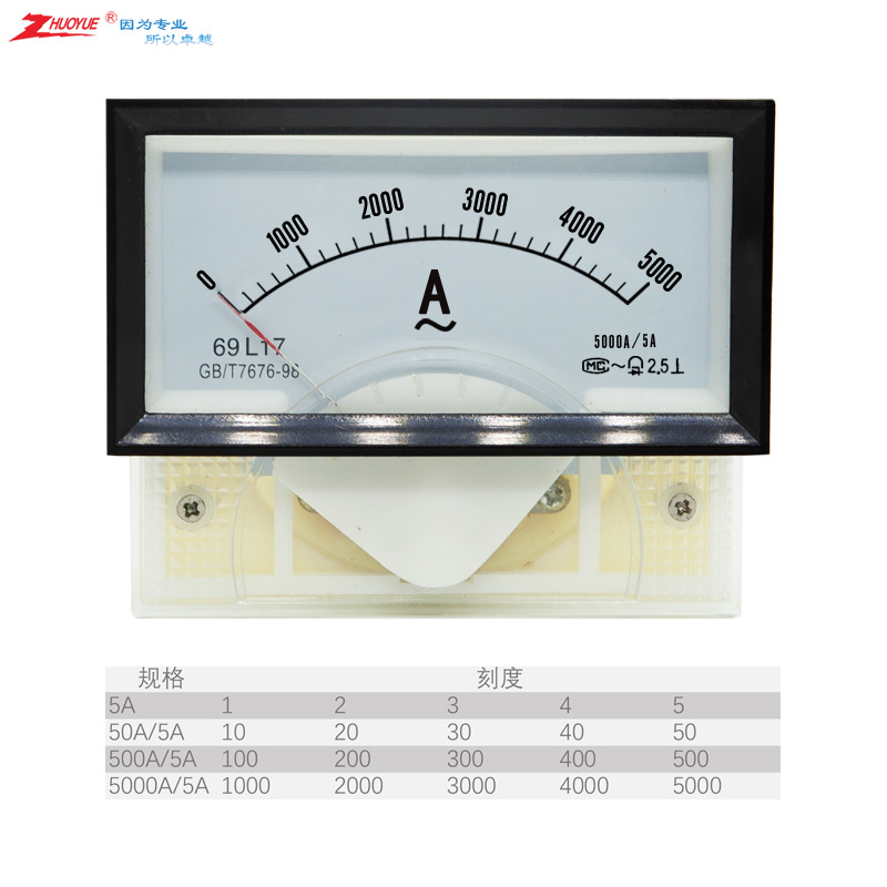 仪表指针励磁直流电流表69L17-A 0-5A 50A 500A 5000A  黑框