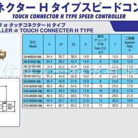 日本千代田通商chiyoda 气管接头H型，C6