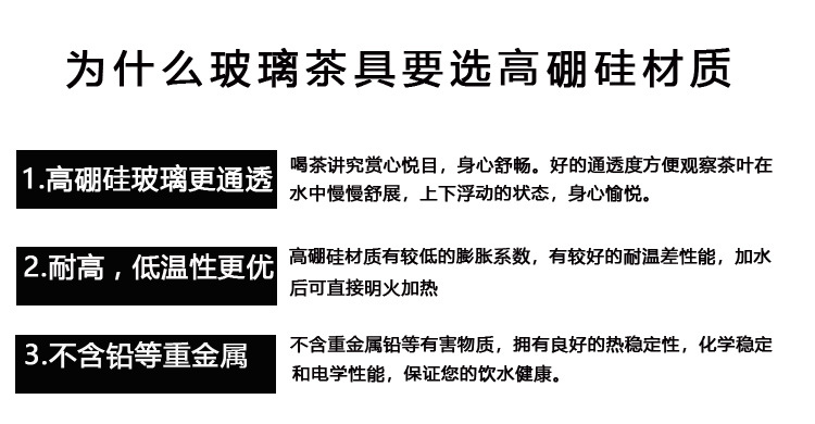 为什么选高硼硅玻璃