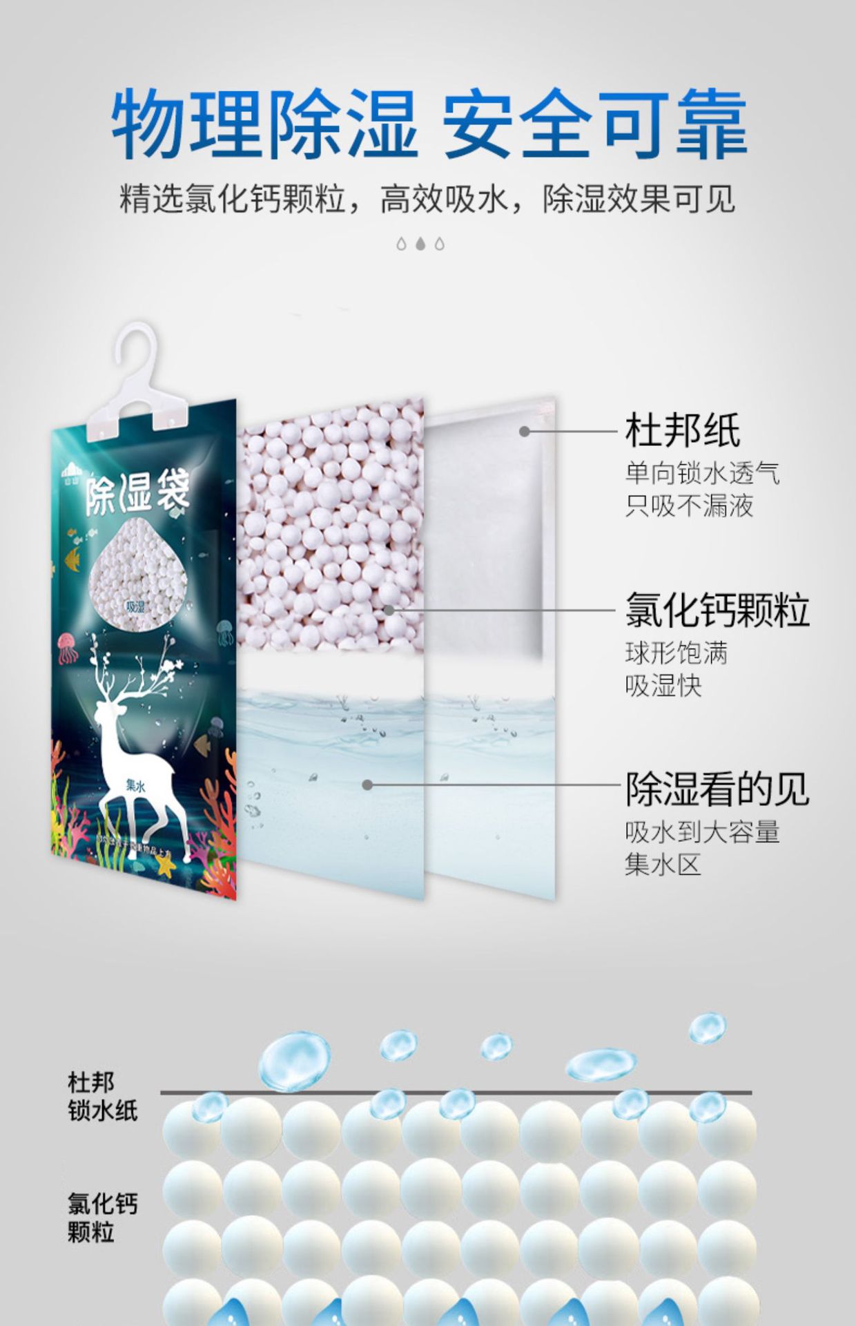 宝贝详情图6.jpg