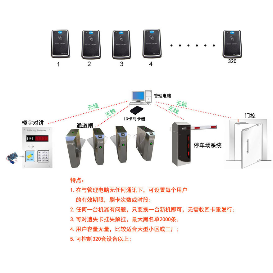 C114B接接图（中）