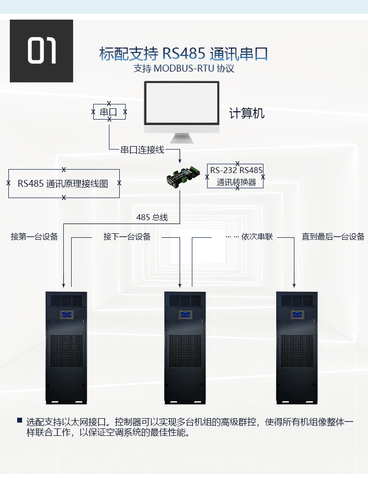 机房恒湿机_05.jpg