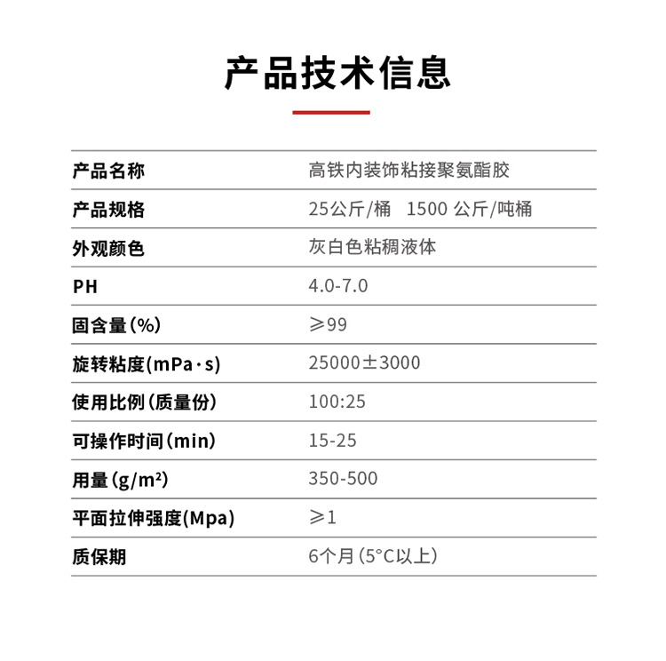 高铁内装饰专用聚氨酯胶_02.jpg