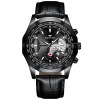 Mechanical waterproof mechanical watch, big dial, calendar