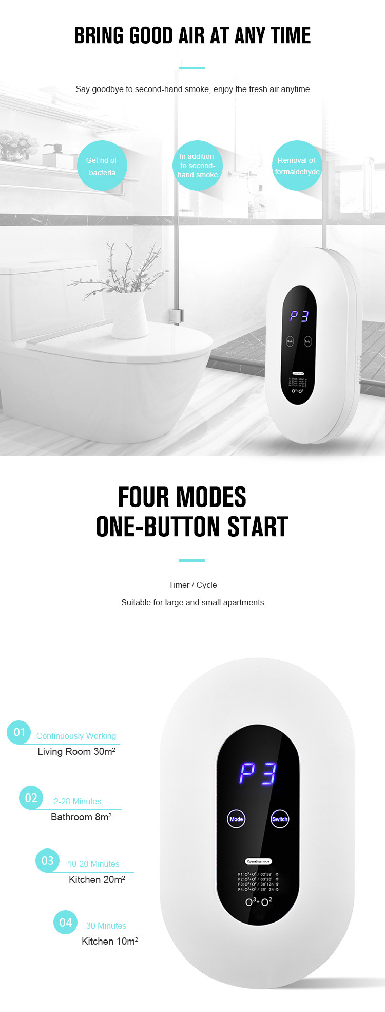 Air Disinfector Purifier Household Ozone Machine Kitchen Toilet Deodorization Sterilization Formaldehyde Removal Air Purifier