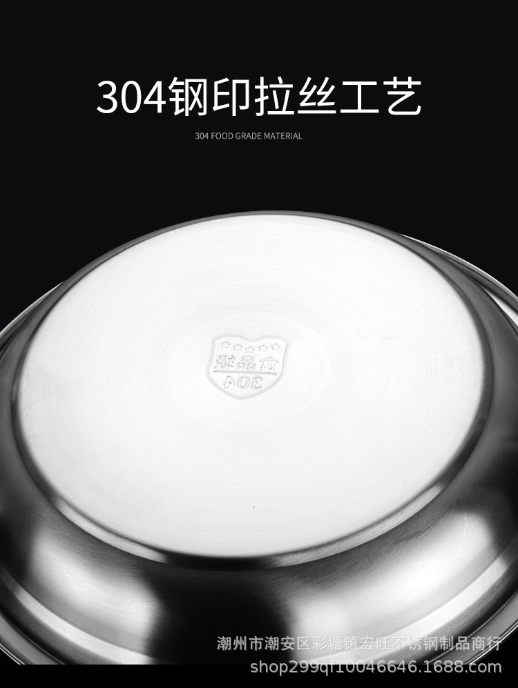 盘详情