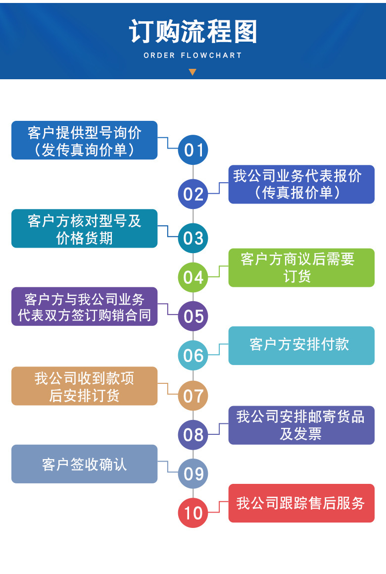 百士自动化_17.jpg