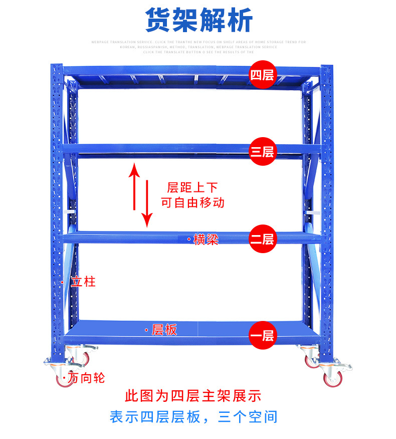 带轮货架-详情页-1_09.jpg