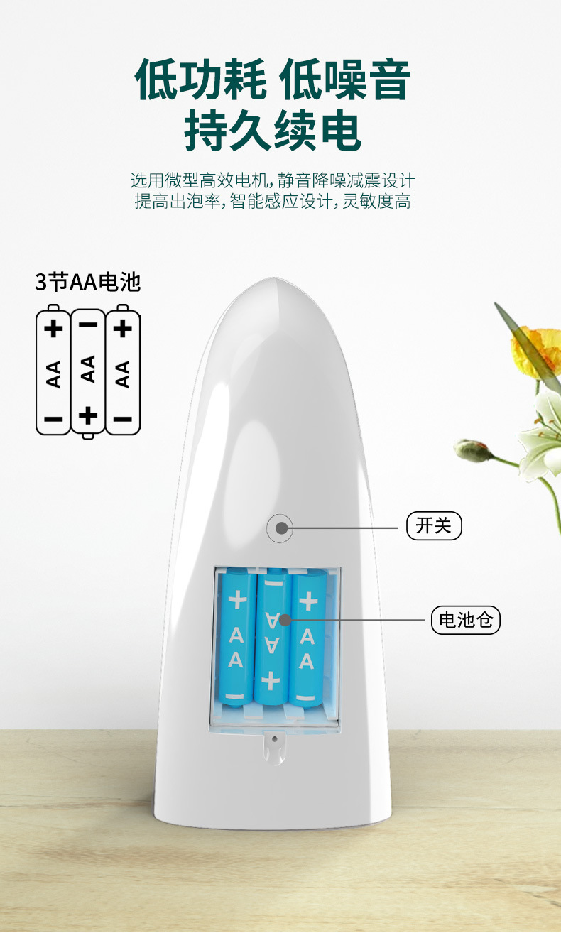 家用跨境新品泡沫皂液器自动感应红外智能泡沫洗手免接触机洗手液详情14