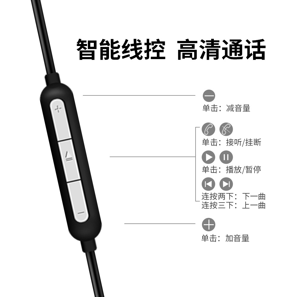 Type-C headphones are suitable