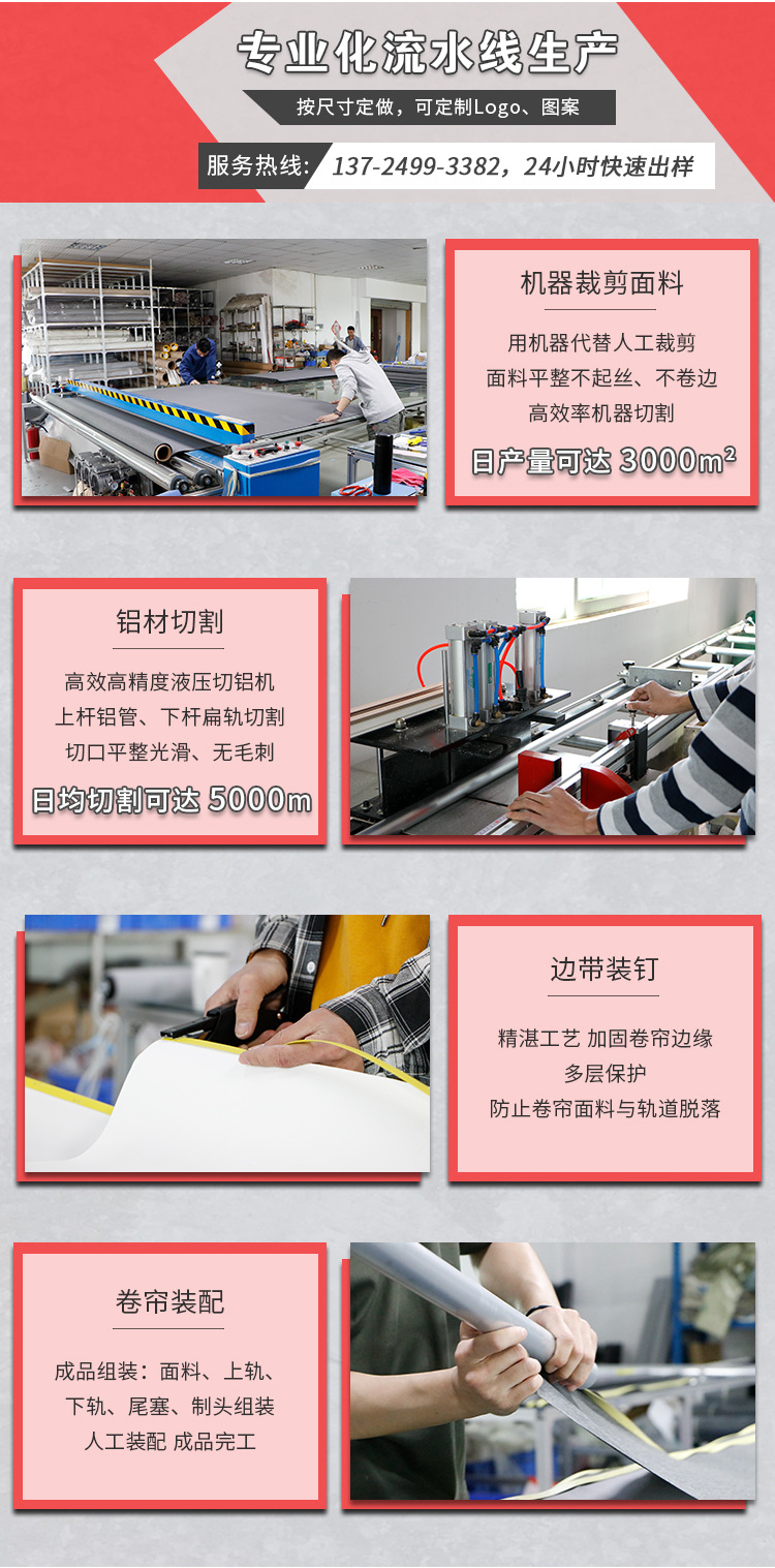 详情页-生产流程_01