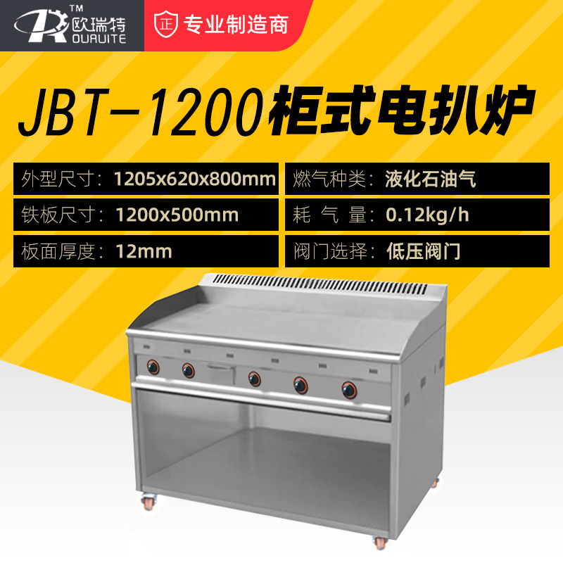 1200燃气SKU