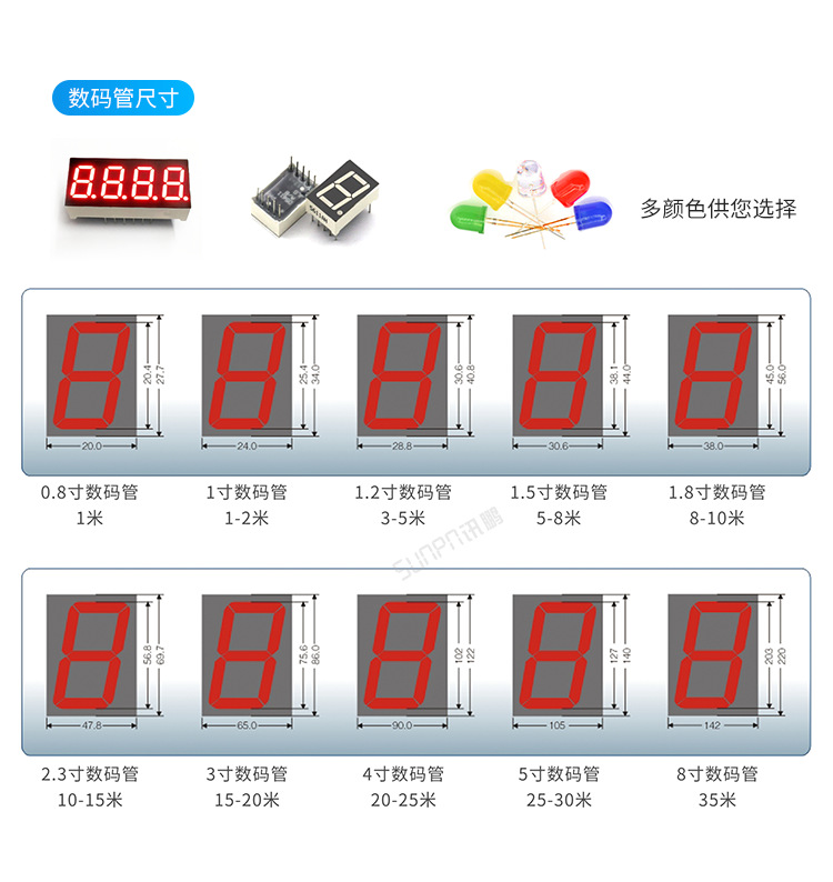 E-定制指导_03.png