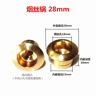 ���l���ß����28MM �S�~���z� �����~�^��� ��ľ����DIY����