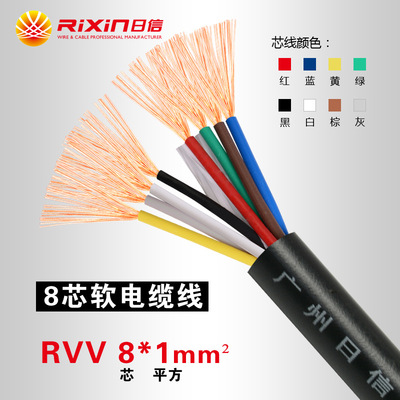 Pure copper National standard Multi-core wire RVV8*1.0 power cord black Soft Jacket signal Control Cable 8*1 square