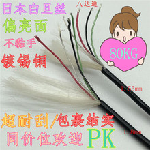 1.6 1.8����~��a�~��TPU��ĥ��ҕ�^�~��80~100KG��~ҕ�l���S