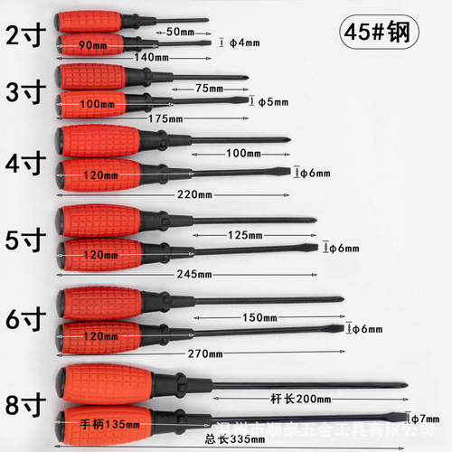 Manufacturer produces red magnetic grenade handle slotted screwdriver Phillips screwdriver cone screwdriver wholesale