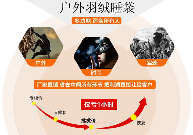 9031038985_1609525639