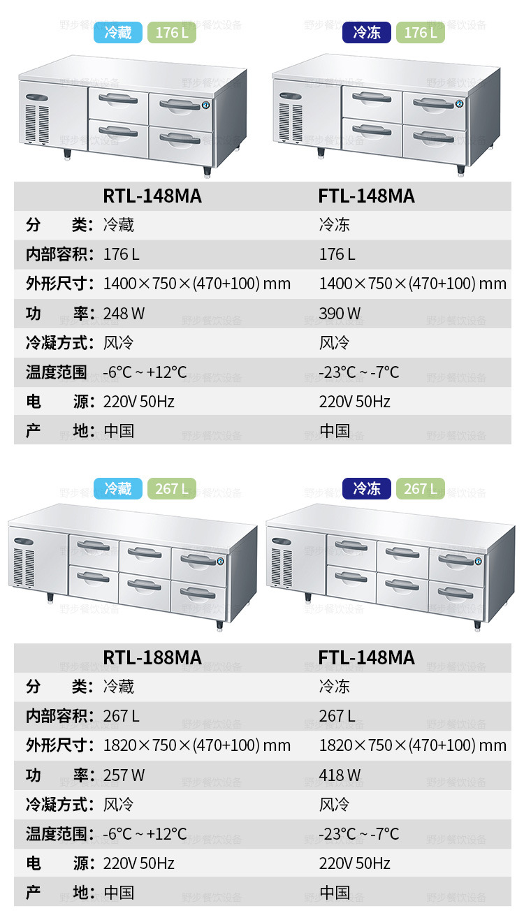 M低平台抽屉式冷柜_03.jpg