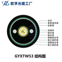 GYXTW53-12B112оģwz|ֱ|