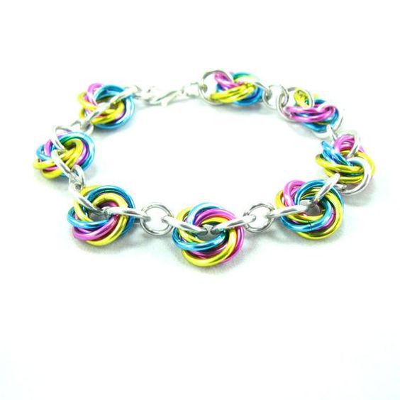 249b5275f599871bd00f9f94d01636