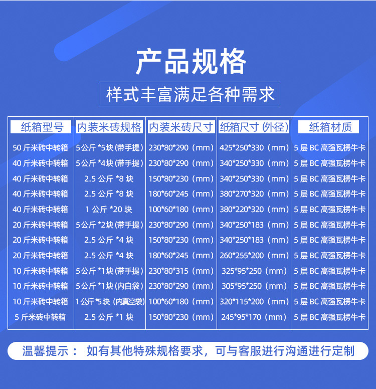 大米米砖中转箱详情页切片_04