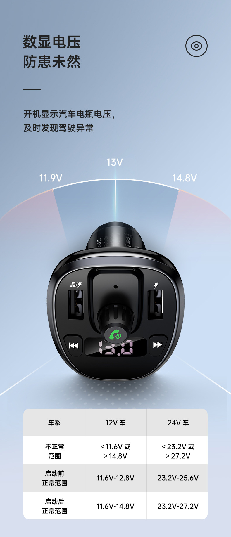 Yusheng C21 car Digital Display Bluetooth FM transmitter 3.4A fast charging dual USB smart car charging one drag two