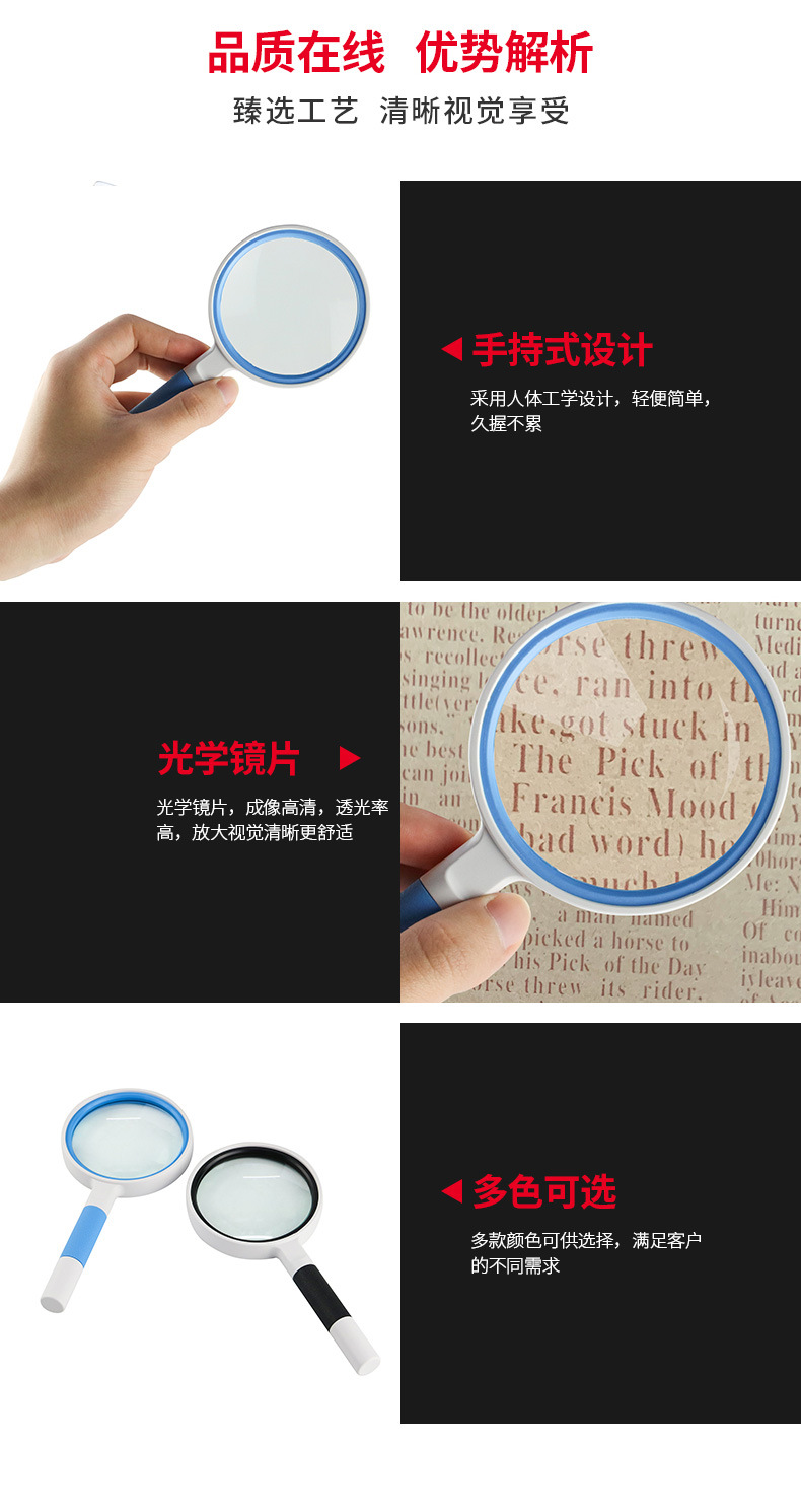 手持式放大镜