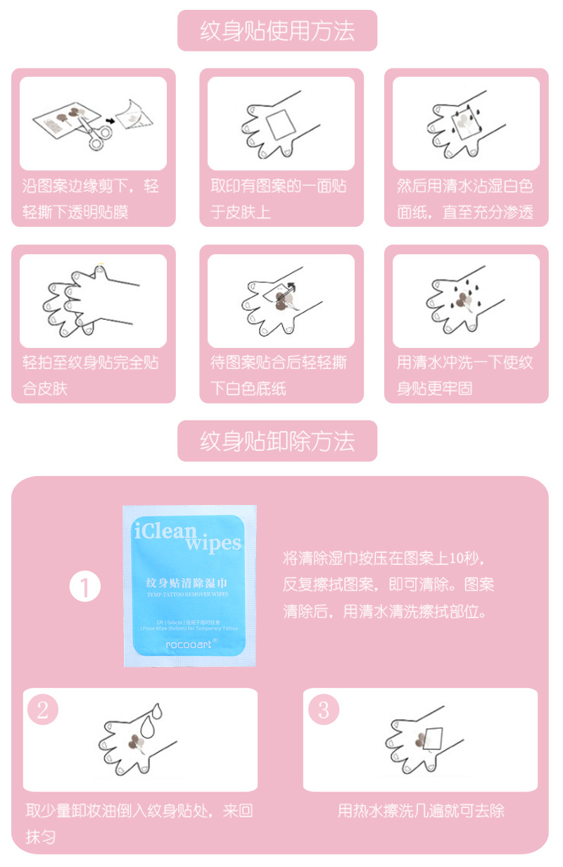 Tattoo sticker use and remove method