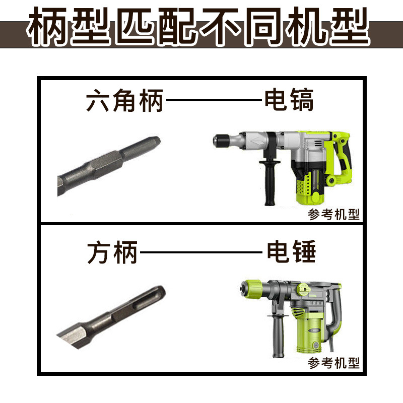Removing copper objects Electric pick chisel Removing copper tool
