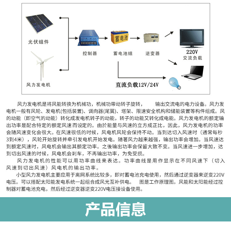 50W100w-7