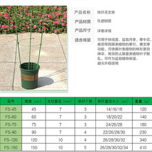 ֲ��̶����F�h֧�ܻ�֧�����ټ��F���B�ܓμܠ����ټ�45 60 75