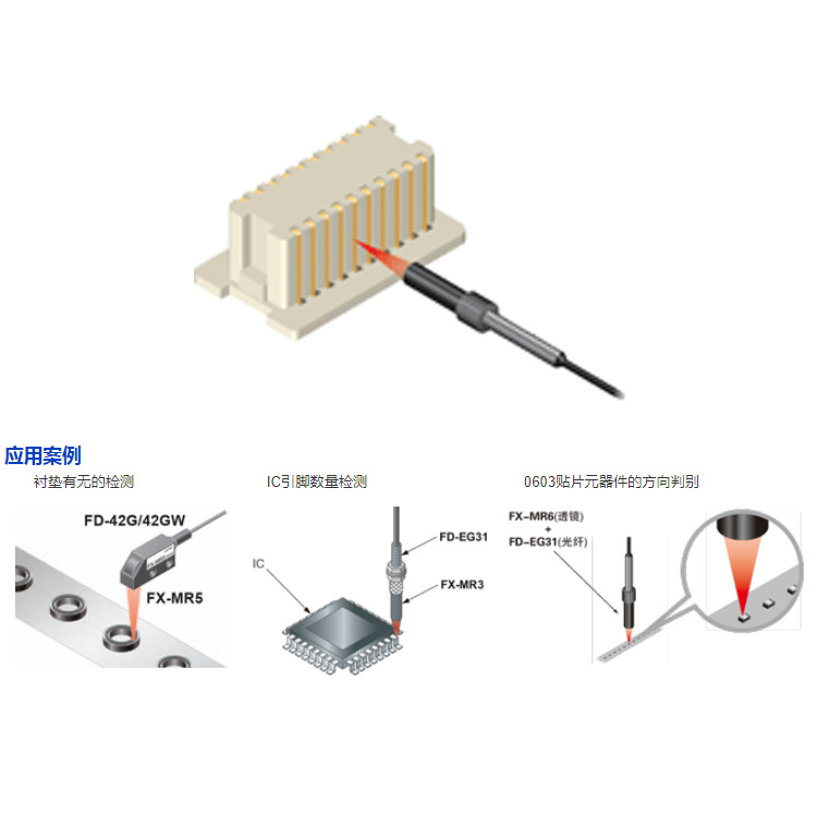 Panasonic松下 光纤一览  小光点光纤(反射型光纤用透镜)